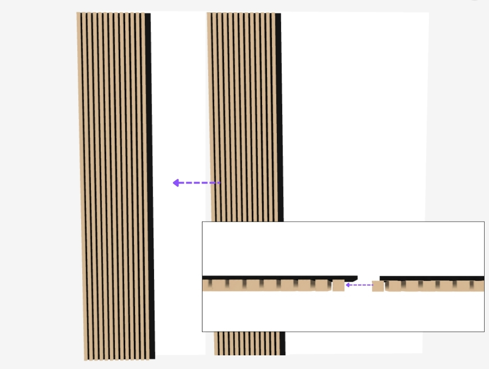 Preparing additional panels