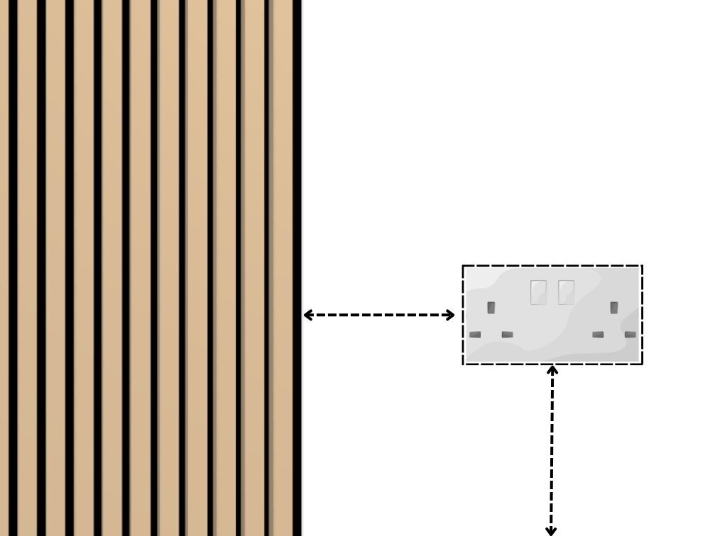 Marking socket locations